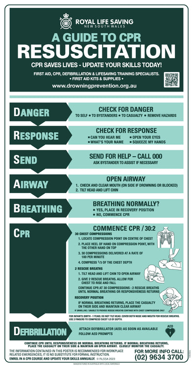 Workplace CPR Poster